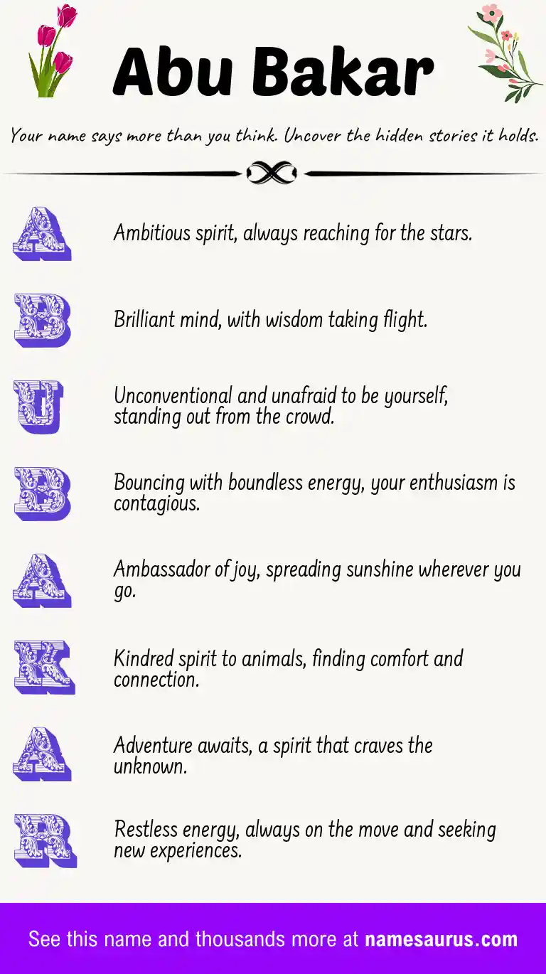 Acrostic poem about Abu Bakar.